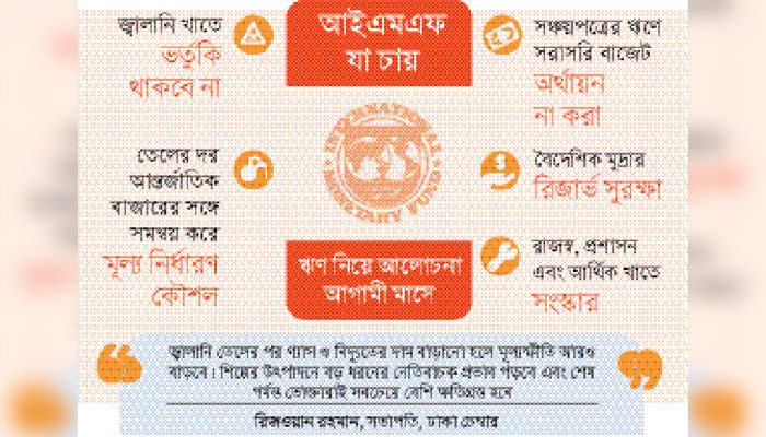 আইএমএফের শর্তে বিদ্যুৎ গ্যাসেও দাম বাড়ার ইঙ্গিত