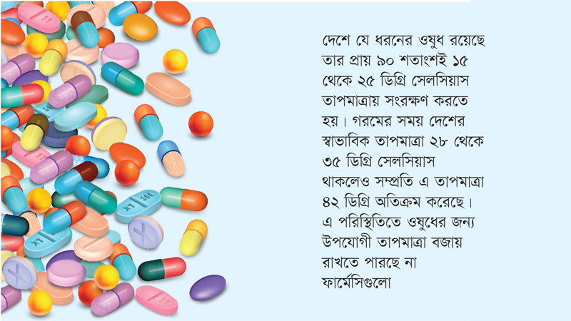 হাসপাতাল-ফার্মেসিতে সংরক্ষণ ব্যবস্থা অপ্রতুল  তীব্র তাপদাহে নষ্ট হচ্ছে ওষুধ বাড়ছে স্বাস্থ্যঝুঁকি