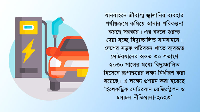 ইলেকট্রিক মোটরযান নীতিমালা  ২০৩০ সাল নাগাদ ৩০% গাড়ি বিদ্যুতে চালানোর লক্ষ্য