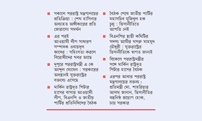 যুক্তরাষ্ট্রের নতুন ভিসানীতি: সতর্কবার্তা হিসেবে দেখছে সব পক্ষ