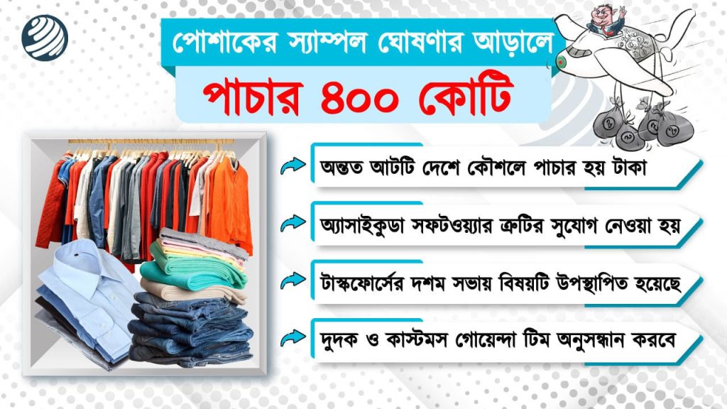 News Search People Business Jobs Download App Log In স্যাম্পল পাঠানোর আড়ালে পাচার ৪০০ কোটি টাকা!