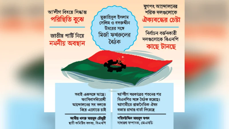 কৌশলী বিএনপির ‘সমন্বয়’ পরিকল্পনা, বাদ জামায়াত