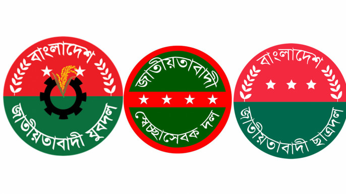 3 BNP wings announce protest march to Indian High Commission in Dhaka tomorrow