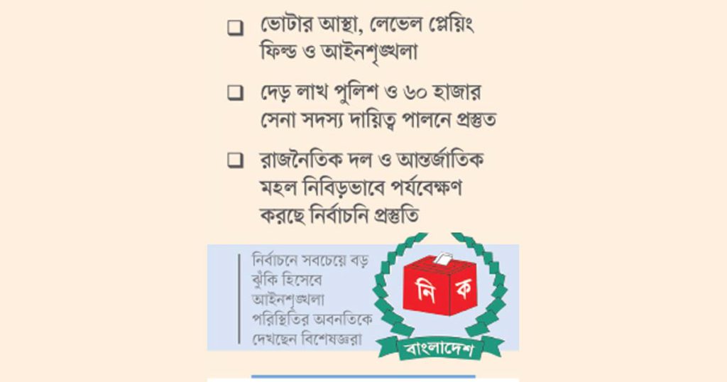 ইসির সামনে তিন চ্যালেঞ্জ