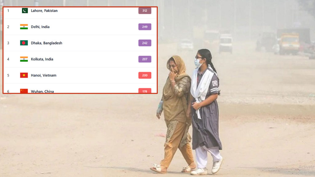 বিশ্বের দূষিত বায়ুর শহরের তালিকায় লাহোর শীর্ষে, ঢাকার অবস্থান তৃতীয়