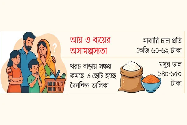 সংসারের হিসাব মিলছে না