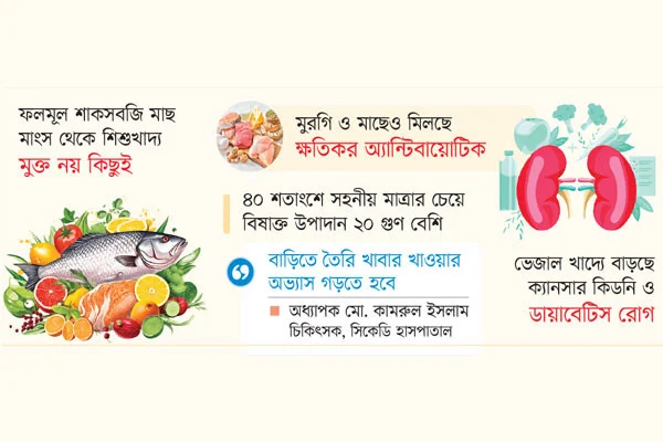 ভেজাল ছাড়া খাদ্য নেই