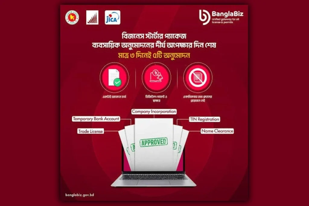 ব্যবসায়িক অনুমোদন সহজীকরণে ৬৬১ কোটি টাকার ‘বাংলাবিজ’ প্রকল্প, অনুমোদনের অপেক্ষায় সরকার